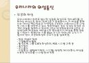 인공위성과 통신 18페이지
