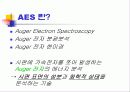 AES(Auger Electron Spectroscopy) 3페이지