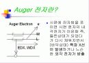 AES(Auger Electron Spectroscopy) 5페이지