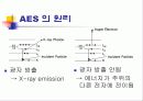AES(Auger Electron Spectroscopy) 6페이지