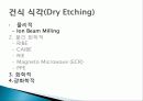 Dry Etching ECR-RIE 5페이지