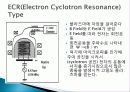 Dry Etching ECR-RIE 18페이지
