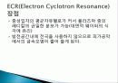 Dry Etching ECR-RIE 20페이지
