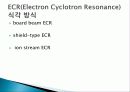 Dry Etching ECR-RIE 22페이지
