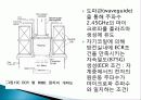 Dry Etching ECR-RIE 23페이지