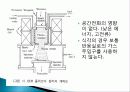 Dry Etching ECR-RIE 25페이지