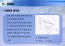 25LPE 18페이지