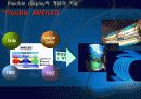 17 Flexible_display 7페이지