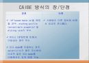 11Dry_Etching_CAIBE 18페이지