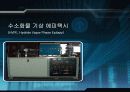 수소화물 기상 에피택시 (HVPE, Hydride Vapor Phase Epitaxy) 1페이지