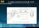 수소화물 기상 에피택시 (HVPE, Hydride Vapor Phase Epitaxy) 4페이지