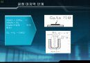 수소화물 기상 에피택시 (HVPE, Hydride Vapor Phase Epitaxy) 7페이지