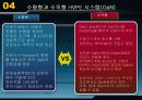 수소화물 기상 에피택시 (HVPE, Hydride Vapor Phase Epitaxy) 10페이지