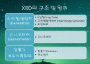 37XRD의_원리 4페이지