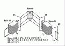 37XRD의_원리 10페이지