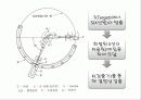 37XRD의_원리 12페이지