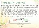 36 XPS 8페이지