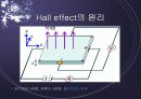 Hall Measurement (홀 측정) 5페이지