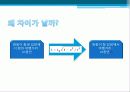 62쌍둥이역설 9페이지
