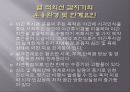 열 적외선 감지기란 무엇인가? 15페이지
