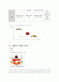 아딸 경영분석 및 마케팅 전략분석 8페이지