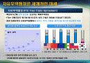 한미 자유무역협정 협상결과와 대응방향 4페이지