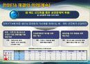 한미 자유무역협정 협상결과와 대응방향 11페이지