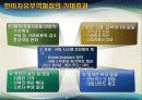 한미 자유무역협정 협상결과와 대응방향 13페이지