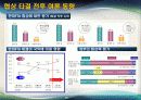 한미 자유무역협정 협상결과와 대응방향 17페이지