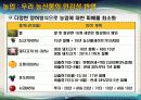 한미 자유무역협정 협상결과와 대응방향 24페이지