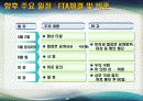 한미 자유무역협정 협상결과와 대응방향 39페이지