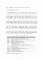 근로장려세제(EITC) 특성,성장과정,도입배경,도입효과,발전방향분석 6페이지