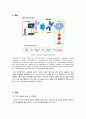 창의설계 프로젝트 Energy Transfer(Creative Design Project 1) 2페이지