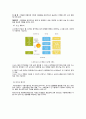 창의설계 프로젝트 Energy Transfer(Creative Design Project 1) 13페이지
