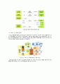 창의설계 프로젝트 Energy Transfer(Creative Design Project 1) 14페이지
