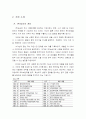 농심신라면 글로벌 진출 전략 4페이지