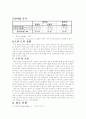 다짐실험 4페이지