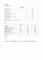 토질보고서1 11페이지