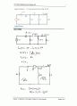 14장 회로이론 IRWIN (9판)  80페이지