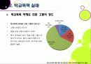 [학교폭력]폭행과 집단 따돌림으로 물든 학교폭력의 심각성과 그 원인, 예방대책 고찰 - 학교폭력 문제의 모든 것 11페이지