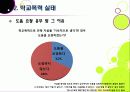[학교폭력]폭행과 집단 따돌림으로 물든 학교폭력의 심각성과 그 원인, 예방대책 고찰 - 학교폭력 문제의 모든 것 13페이지