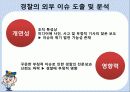 경찰이 직면한 이슈와 그 위기 발생 요소 및 대응방안 8페이지