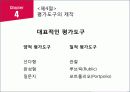 교수 프로그램의 평가 20페이지