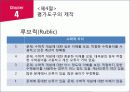 교수 프로그램의 평가 26페이지