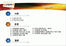 행복한 고객을 만드는 서비스 비법 고객만족 - 고객만족 이론 및 사례 2페이지