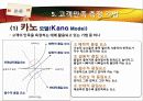 행복한 고객을 만드는 서비스 비법 고객만족 - 고객만족 이론 및 사례 11페이지