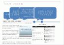 GM대우 라세티(Lacetti) 프리미어 미션결함 이슈와 해결방안  7페이지