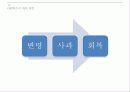 GM대우 라세티(Lacetti) 프리미어 미션결함 이슈와 해결방안  12페이지