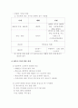 오타쿠(お宅(おたく)) 문화에 대한 레포트 3페이지