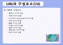 UML에 대하여 6페이지
